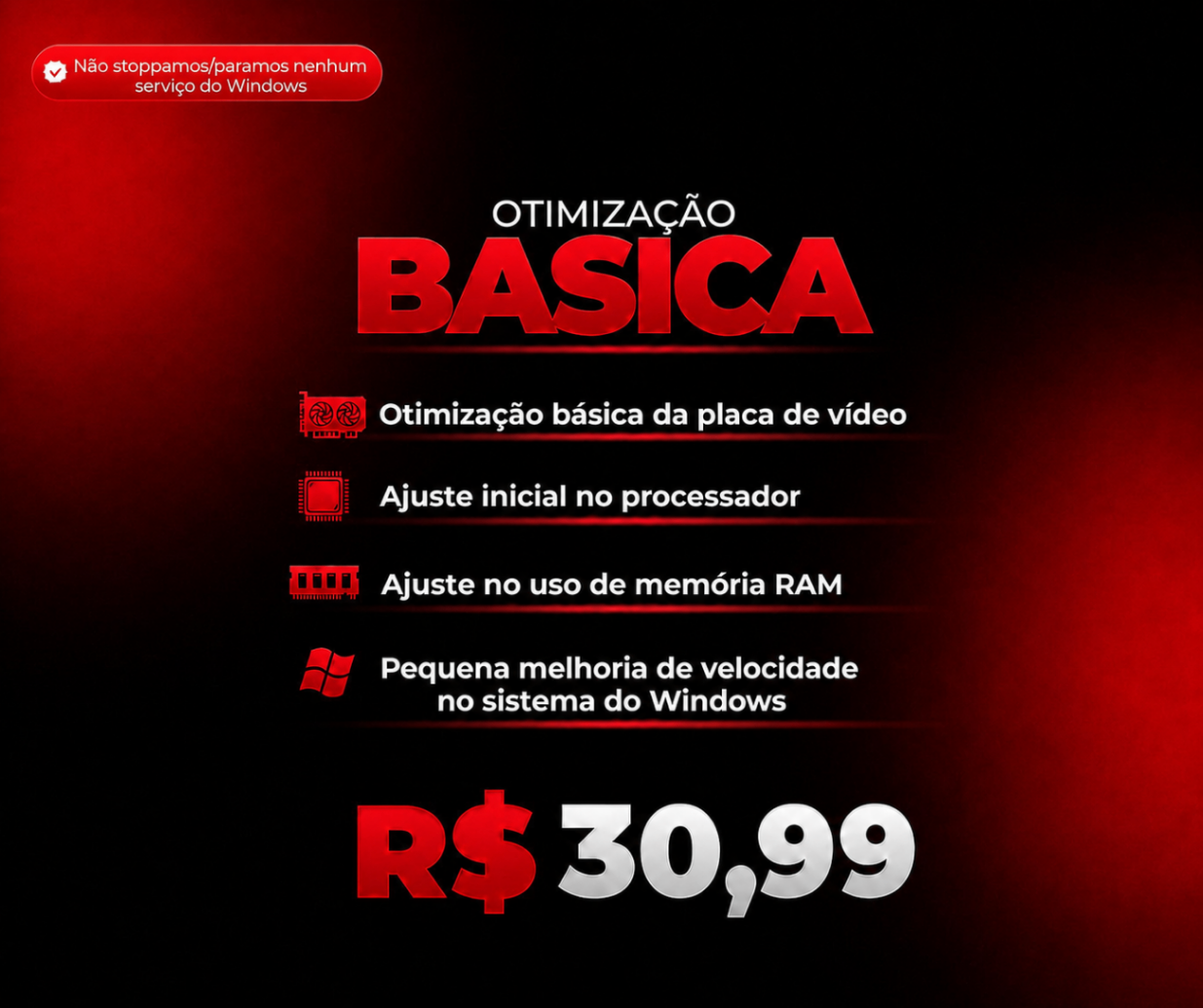 Otimização Básica
